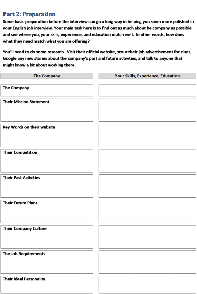 english assignment for interview