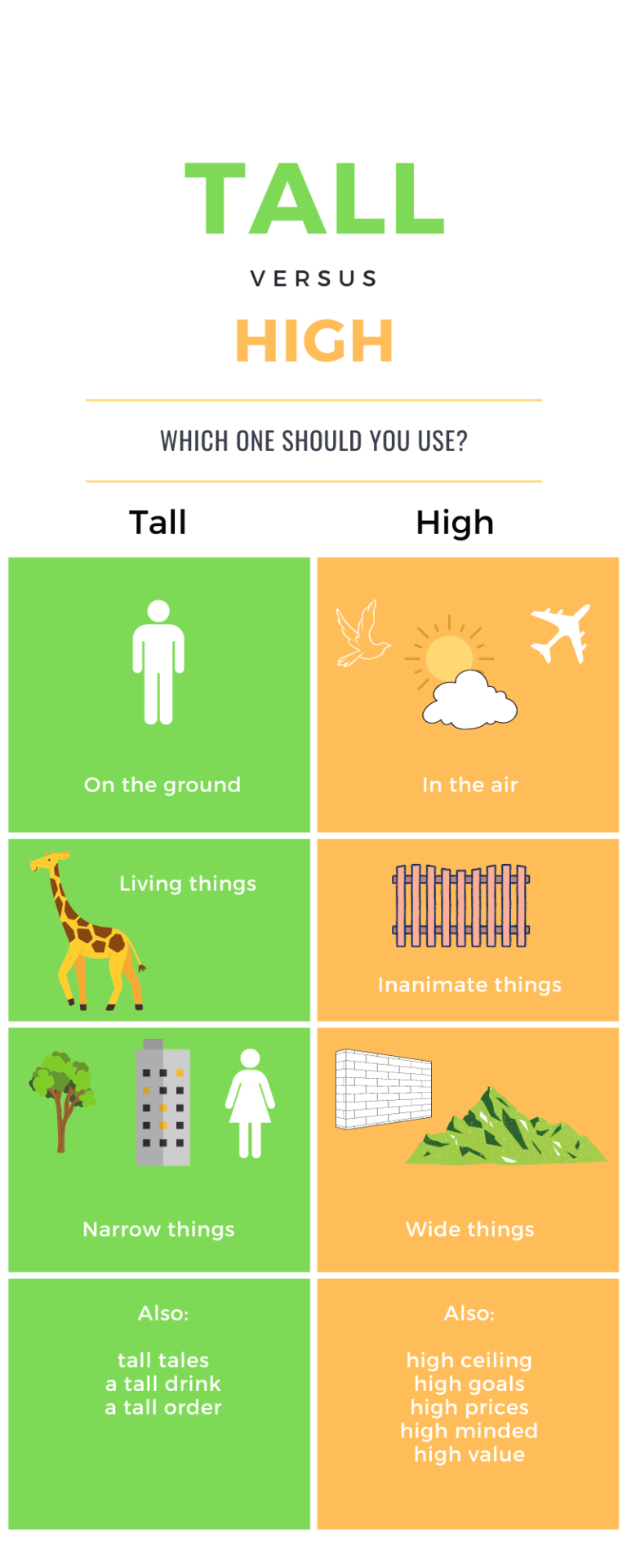 Tall or High
